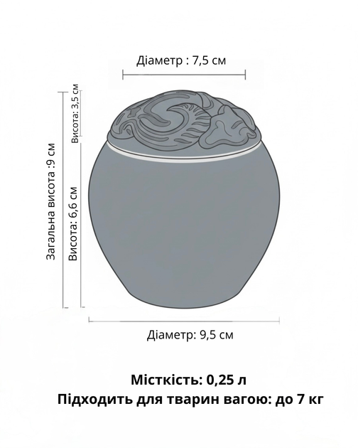 Урна для праха животных маленькая нежные розы 0,25 л - Фото 7 Урна для праха животных маленькая нежные розы 0,25 л - изображение 7