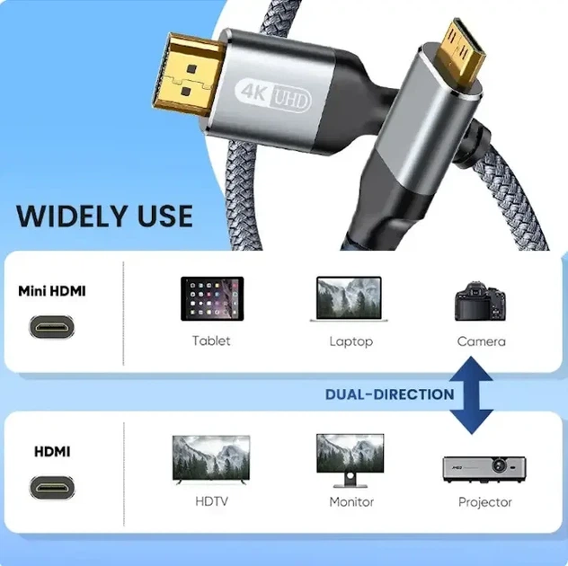Кабель мультимедийный HDMI to Mini HDMI v2.0 4K UltraHD 3 метра в оплетке - изображение 3