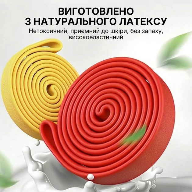 Фитнес-резинка WCG PowerStrip Level 3 (27 - 45 кг) — Резиновая петля / эспандер для тренировок и подтягиваний - изображение 2