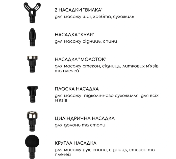 Перкусійний ручний масажер для тіла і м’язів MEDICA+ MassHand Pro 5.0 5 швидкостей 11 мм амплітуда 3400 mAh акумуляторний - зображення 5