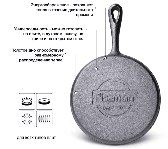 Сковорода для млинців Fissman 20x1,5см (4104) - зображення 5