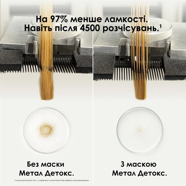 Профессиональная маска L'Oreal Professionnel Serie Expert Metal Detox Mask Для уменьшения ломкости всех типов волос и нежелательного изменения цвета 250 мл (30160606) - изображение 7