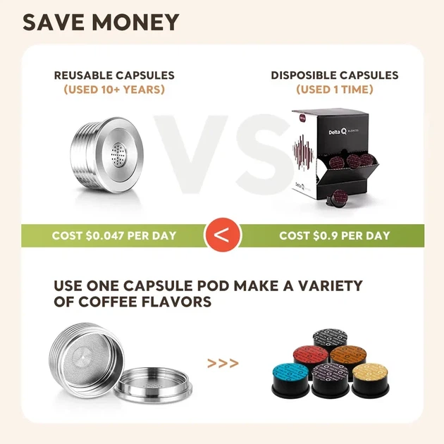 Многоразовая металлическая капсула для кофеварки Delta Q Stainless Steel Coffee Capsule FTY90 - изображение 4