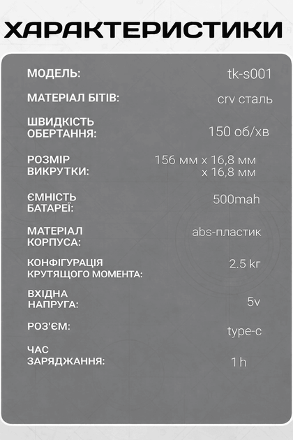 Электрическая аккумуляторная отвертка с битами NanoFix 46 предметов для точных работ - изображение 7
