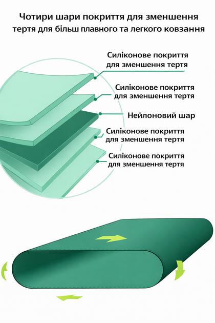 Трансферный скользящий рукав для больных (140х72) | Простыня для перемещения - изображение 2