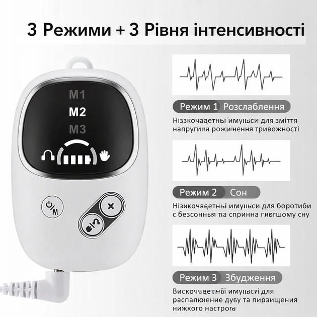 Прибор от бессонницы и тревожности с ушными клипсами | CES-терапия (YXD001) - изображение 3