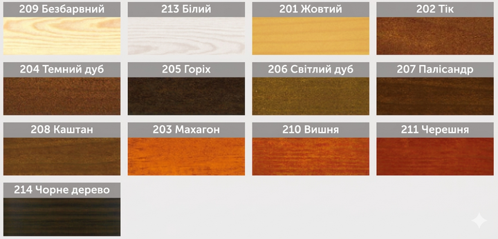 Пропитка для дерева IMPREGNAT Rolax 208 каштан, 1 л - изображение 2