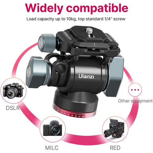 Штативна голова Ulanzi U-190 Hydraulic Head Mini (2895) - зображення 13