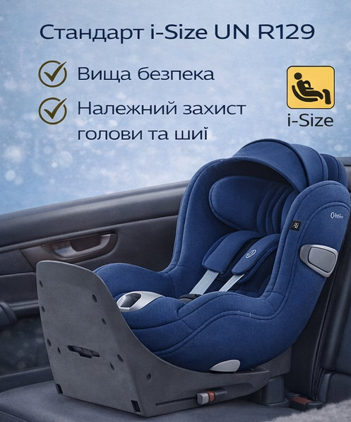 Автокресло детское автолюльки для новорожденных Cybex Platinum Sirona Ti с базой ISOFIX в машину для младенцев от 0 до 4-х лет Nautical Blue - Фото 3 Автокресло детское автолюльки для новорожденных Cybex Platinum Sirona Ti с базой ISOFIX в машину для младенцев от 0 до 4-х лет Nautical Blue - изображение 3