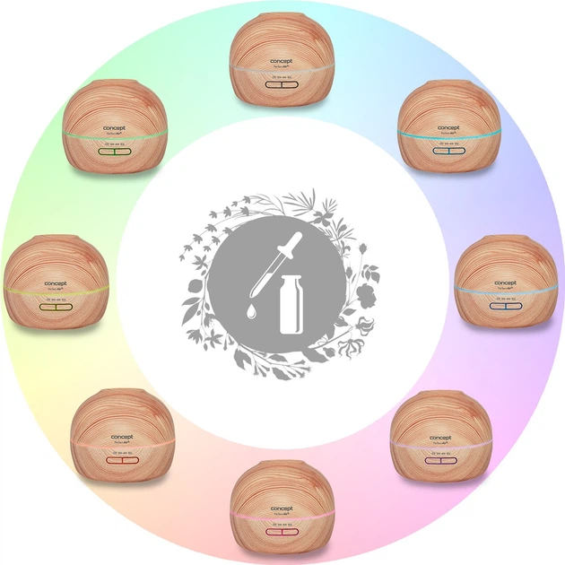 Nawilżacz powietrza Concept Perfect Air ZV1005 - obraz 7