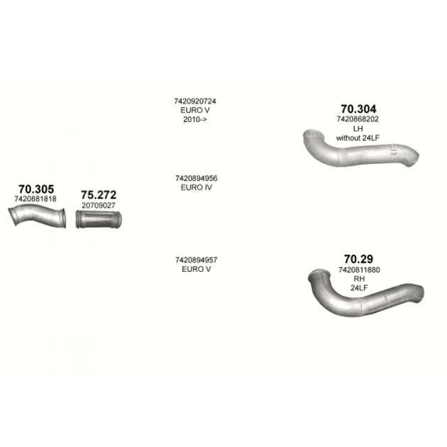 Труба проміжна Renault Premium; Kerax Polmostrow (70.29) (857029) - Фото 2 Труба проміжна Renault Premium; Kerax Polmostrow (70.29) (857029) - зображення 2