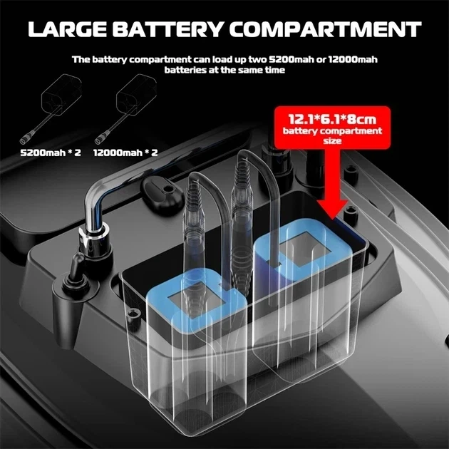 Кораблик FLYTEС V050 5200 mah для прикормки, риболовлі, короповий човен на управлінні! - Фото 2 Кораблик FLYTEС V050 5200 mah для прикормки, риболовлі, короповий човен на управлінні! - зображення 2