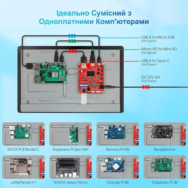 Монитор портативный сенсорный 11.6" ELECROW CrowVision IPS 60 Гц Б/В - изображение 3