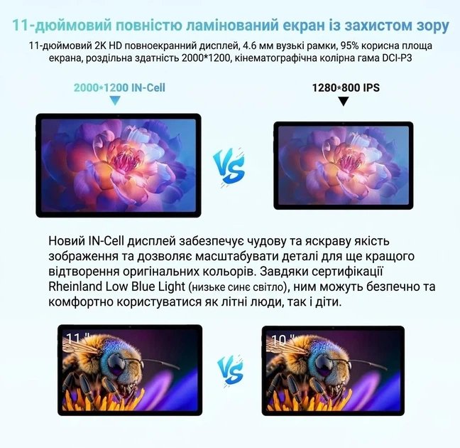 Планшет 11" Full HD DEEMWOLF P7 12+24/256Gb 4G 2-SIM 8 ядер Android 14 9580 mAh Черный Б/В - Фото 6 Планшет 11" Full HD DEEMWOLF P7 12+24/256Gb 4G 2-SIM 8 ядер Android 14 9580 mAh Черный Б/В - изображение 6