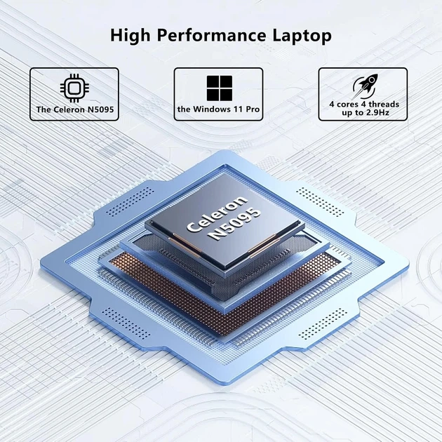 Ноутбук 14.1" FUNYET DuetBook Intel Celeron N5095 RAM 8GB SSD 256GB Windows 11 (UKR) Б/В - изображение 6