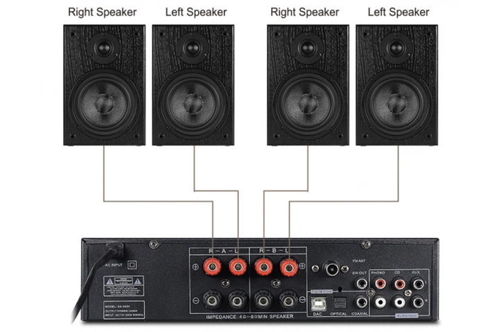 Стерео підсилювач DV audio KTV-200 з Bluetooth та USB - зображення 3