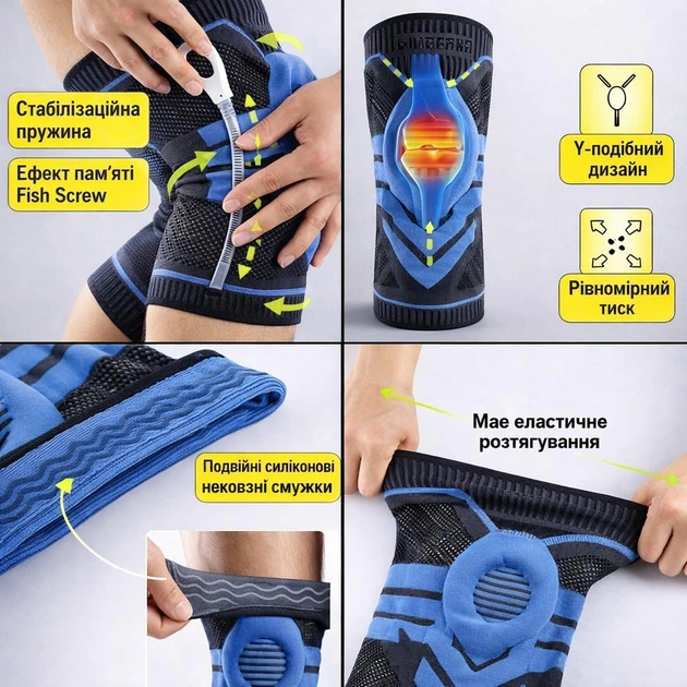 Бандаж на коленный сустав BD AB006U. XXL/44-46см. Полужесткий. Ребра жесткости. Кольцо-Фиксатор. Черно-Серый. Бандаж колена. Ортез колена. Наколенник ортопедический - изображение 4