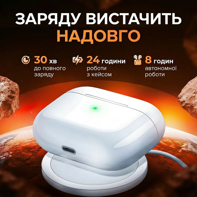 Навушники Air 3 для Android та iOS TWS бездротові навушники миттєве підключення по Bluetooth бездротова зарядка MagSafe Pavlysh A-2 - зображення 4