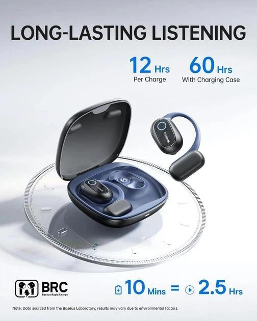 Наушники Baseus Bowie MF1/Eli 15i Fit Open-Ear Sport Wireless Earphones Bluetooth 5.4 - зображення 6