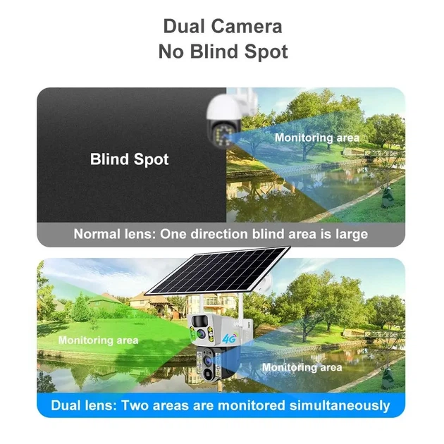 4K Беспроводная камера Solar 4G, двойной объектив, ночное видение V380 Pro CCTV 8MP - Фото 6 4K Беспроводная камера Solar 4G, двойной объектив, ночное видение V380 Pro CCTV 8MP - изображение 6