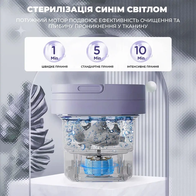 Портативна міні пральна машина ультразвукова 12Л потужність 10Вт таймер 0-10хв - зображення 3