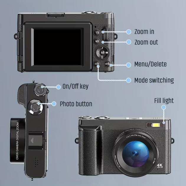 Цифровая камера 4K - Фото 3 Цифровая камера 4K - изображение 3