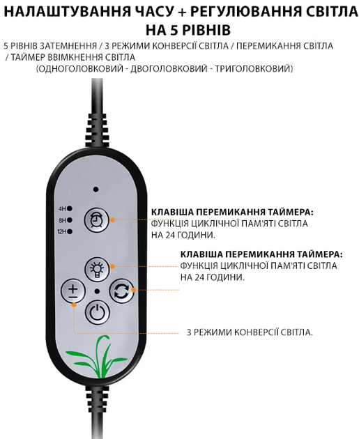 Світлодіодна фіто лампа лампа для рослин на кліпсі з таймером та регулюванням яскравості одинарна KT6011201 - зображення 5