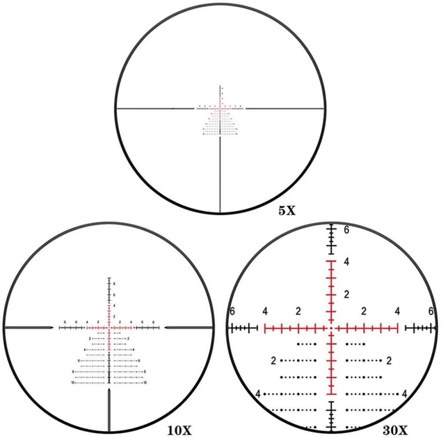 Прицел Discovery Optics HD GEN2 5-30x56 SFIR (34 мм, подсветка) - изображение 8