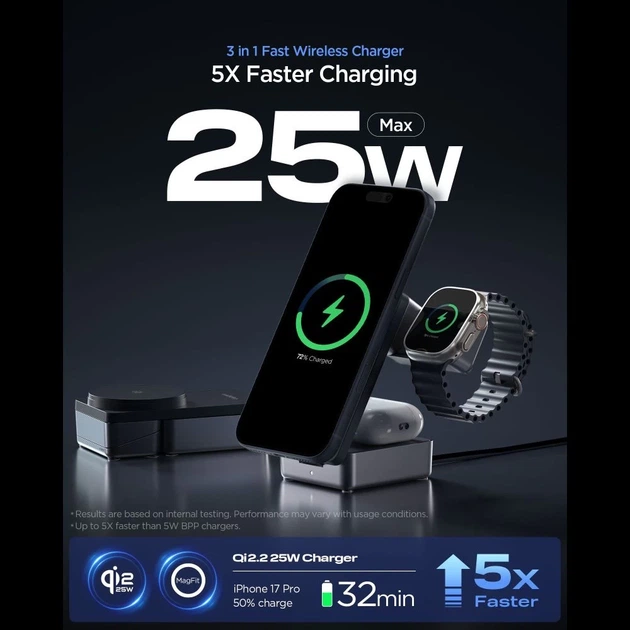 Беспроводная зарядка Spigen Essential 3in1 Magnetic 25W Qi2.2 Black with MagSafe (ACH10398) - изображение 7