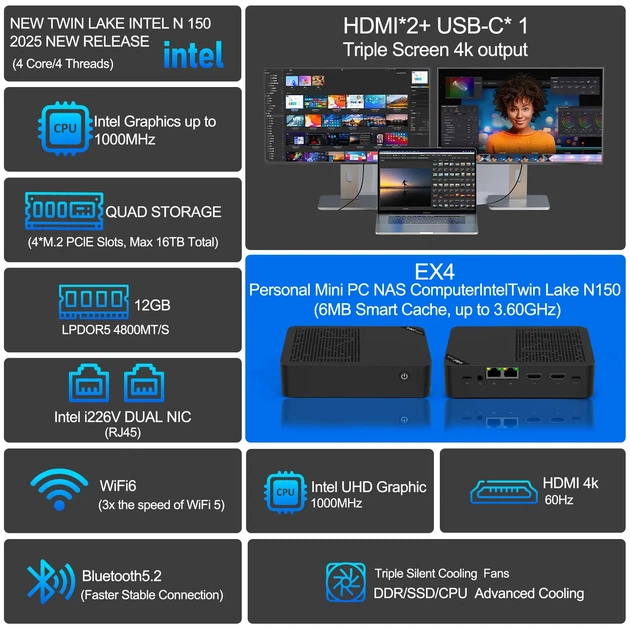 MINI PC SZBOX EX4 12/512GB, N150, DDR5, EMMC 64GB, Win 11 - Фото 8 MINI PC SZBOX EX4 12/512GB, N150, DDR5, EMMC 64GB, Win 11 - изображение 8