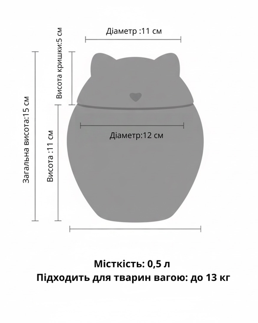 Урна для праха животных 0,5 л, чёрная собака, матовая - Фото 4 Урна для праха животных 0,5 л, чёрная собака, матовая - изображение 4