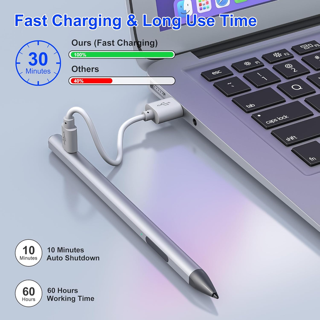 Стилус Surface Pen для Microsoft Surface Pro - 75 дней работы от батареи + 4096 Гц наклона и давления + колпачок для сенсорного - изображение 3