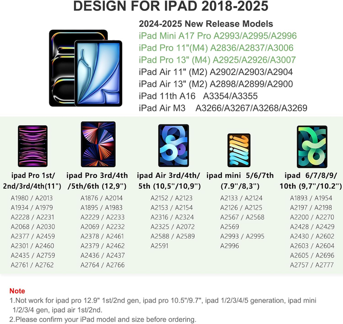 Стилус для iPad 2018-2025, быстрая зарядка за 15 минут (1-го поколения) с функцией отклонения Plam и магнитным наклоном - Фото 4 Стилус для iPad 2018-2025, быстрая зарядка за 15 минут (1-го поколения) с функцией отклонения Plam и магнитным наклоном - изображение 4