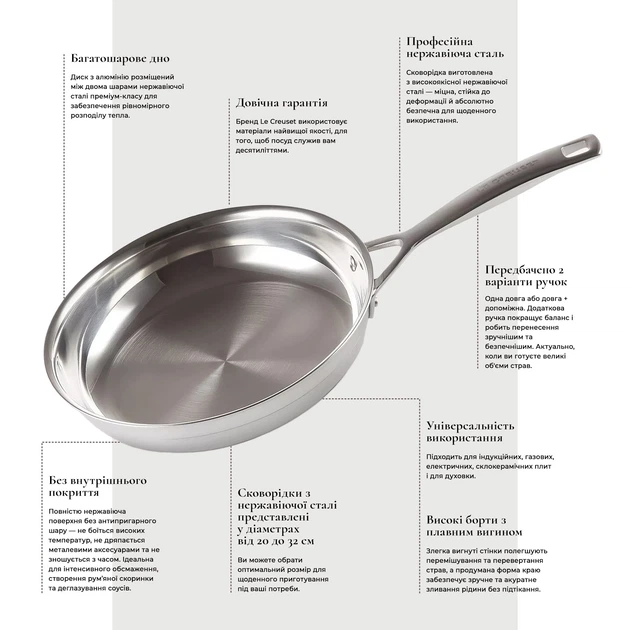 Сковорода Le Creuset Signature 30 см (96600230001600) - изображение 2