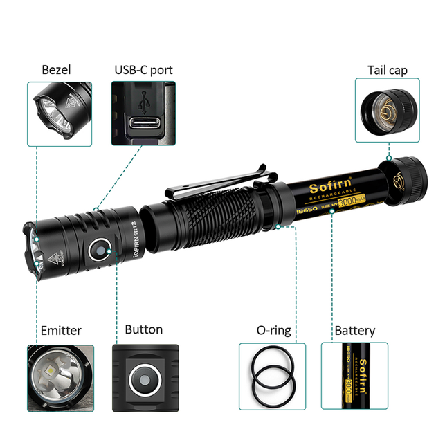 Портативний світлодіодний ліхтарик Sofirn SR12 1450Lm 6000K - зображення 4
