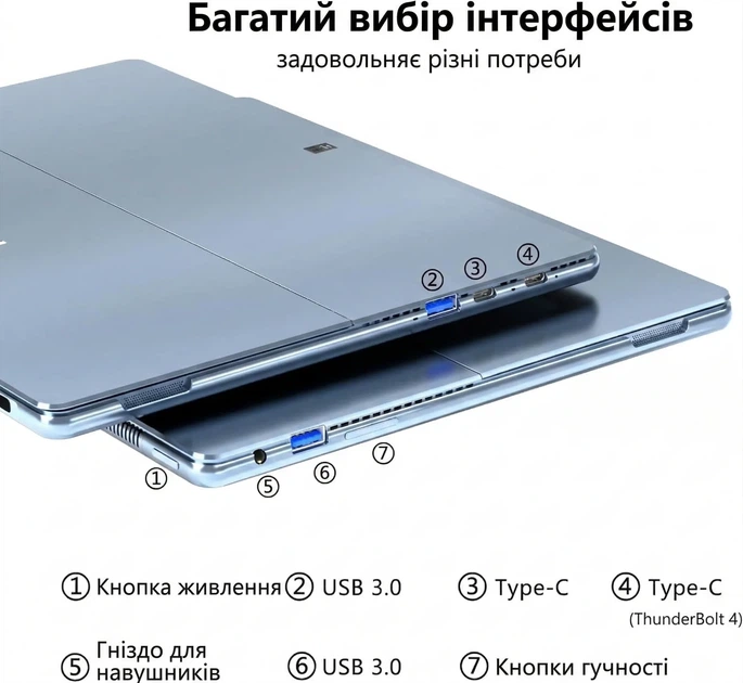 Ультрабук 13" KUU LeBook IV Intel Core i7-1265U RAM 16GB SSD 1TB Windows 11 Алюминиевый корпус (UKR) - Фото 5 Ультрабук 13" KUU LeBook IV Intel Core i7-1265U RAM 16GB SSD 1TB Windows 11 Алюминиевый корпус (UKR) - изображение 5