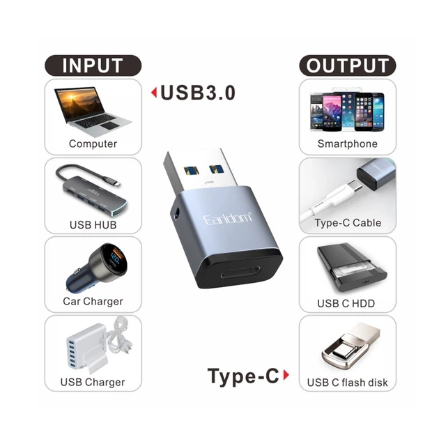 Adapter USB 3.0 A To USB C — Earldom ET-OT61 (771885) - Фото 3 Adapter USB 3.0 A To USB C — Earldom ET-OT61 (771885) - изображение 3