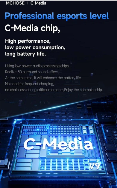 Бездротові ігрові навушники MCHOSE V9 Pro з мікрофоном 2.4G + Bluetooth, 7.1 Surround Sound (White) - зображення 11