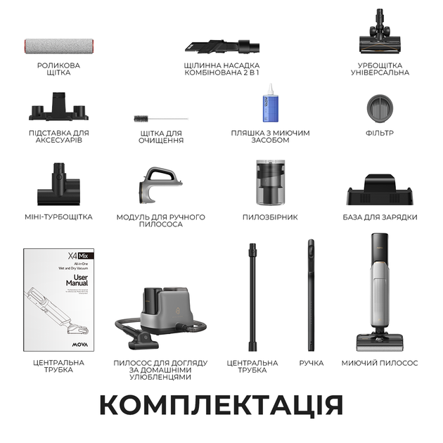 Моющий пылесос Mova X4 Mix (HMV17A) - изображение 13