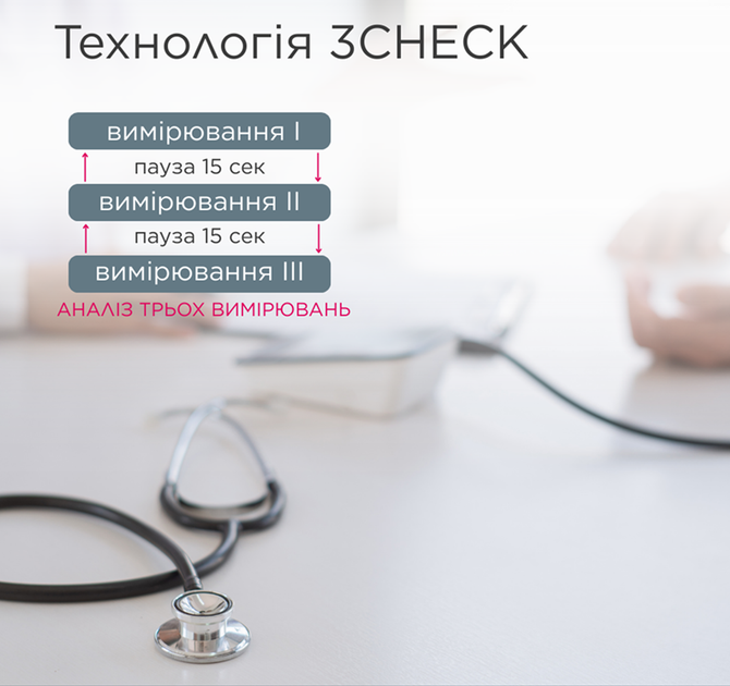 Тонометр автоматический B.Well MED-51 с индикатором аритмии IHB, функцией 3CHECK, памятью на 2 пользователей и питанием USB Type-C (без адаптера) - изображение 9