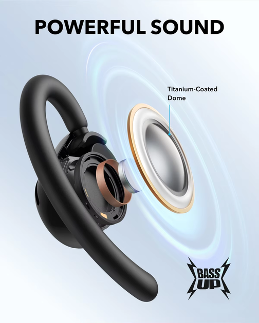 Навушники Anker SoundCore V20i Black - зображення 7