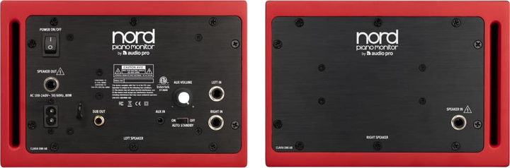 Комплект студійних моніторів NORD Piano Monitor V2 (834035001493) - зображення 2