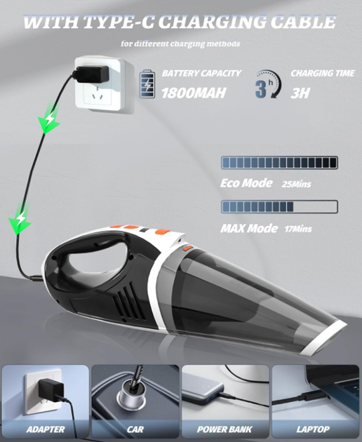 Портативный беспроводной пылесос 5-в-1, ручной mini vacuum для дома, авто и животных, высокой мощности с LED подсветкой - изображение 2