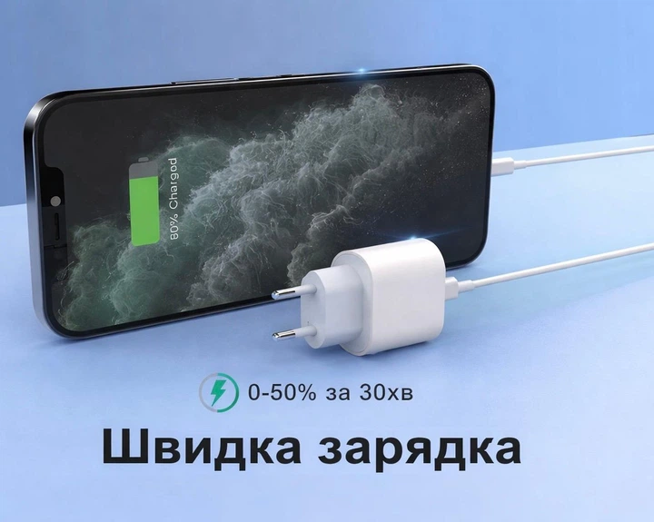 Комплект швидкого заряджання для Apple iPhone 8/X/11/12/13/14 Pro