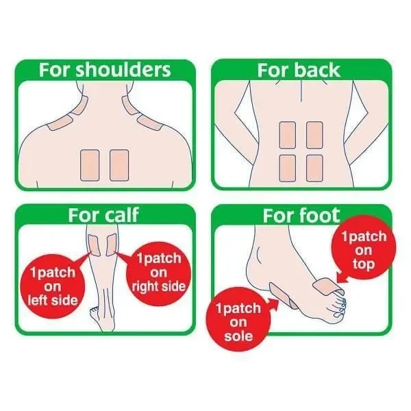 Обезболивающие пластыри Salonpas Pain Relieving Patch 140 штук (7.2×4.6 см) Пластырь от боли Япония - изображение 6