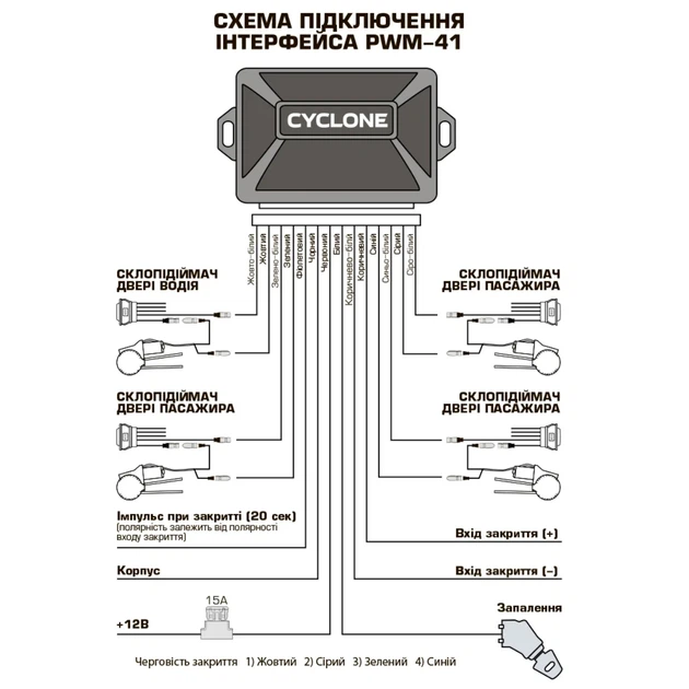 Інтерфейс склопідіймача CYCLONE PWM-41 - изображение 2