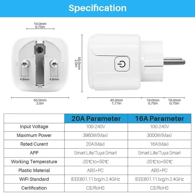 Wi-Fi розетка Tuya, Разумная розетка с Power monitor Смарт 16 Ампер! - изображение 4