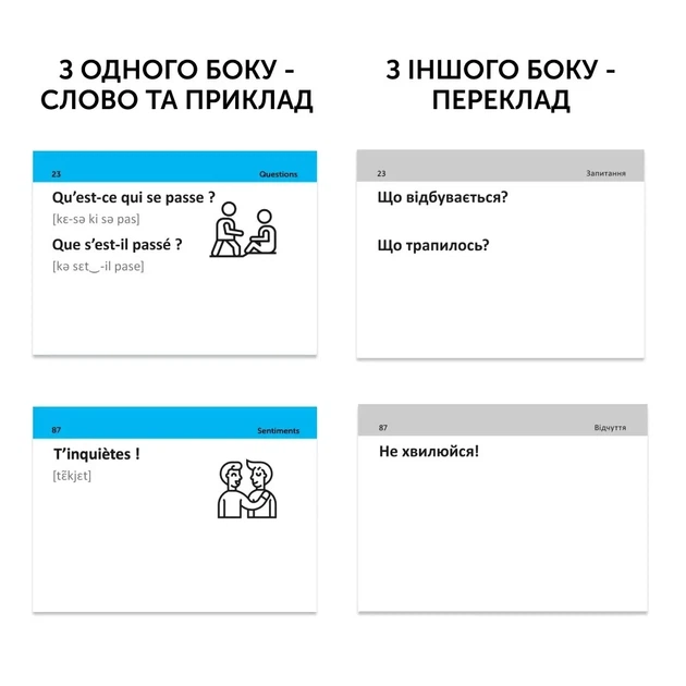 Французская на каждый день (105 карточек) - Фото 3 Французская на каждый день (105 карточек) - изображение 3