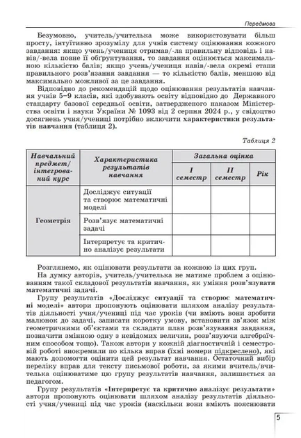 Книга «Геометрія. Навчальний посібник для 8 класу». Автор - Олександр Істер - Фото 4 Книга «Геометрія. Навчальний посібник для 8 класу». Автор - Олександр Істер - изображение 4