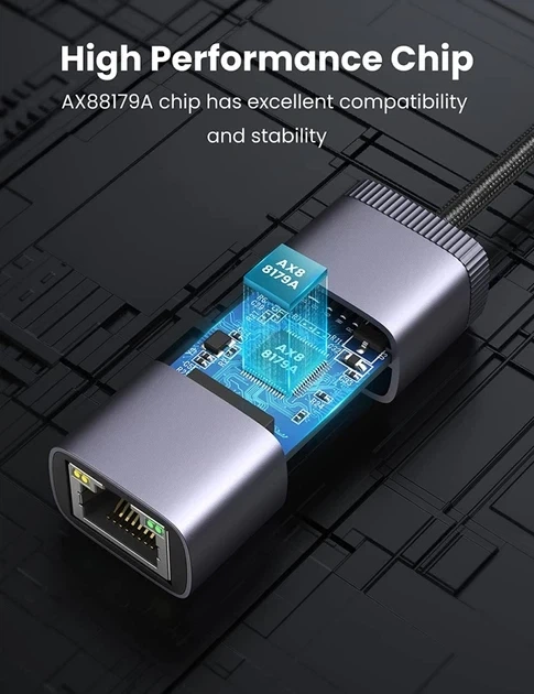 USB 3.0 Ethernet адаптер Gigabit 1000 Мбит/с AX88179, USB to RJ45 сетевая клетка для ноутбука и ПК Ugreen - Фото 3 USB 3.0 Ethernet адаптер Gigabit 1000 Мбит/с AX88179, USB to RJ45 сетевая клетка для ноутбука и ПК Ugreen - изображение 3
